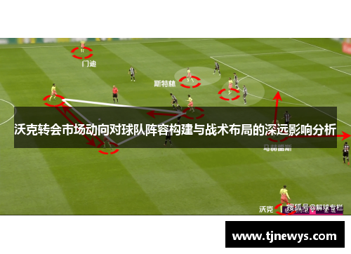 沃克转会市场动向对球队阵容构建与战术布局的深远影响分析