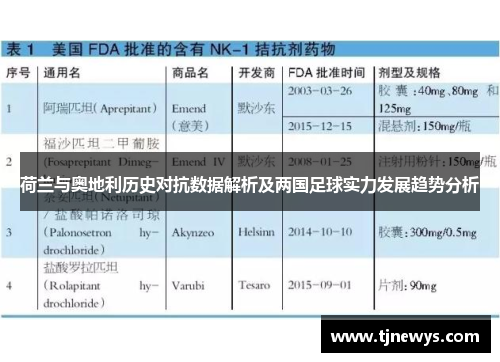 荷兰与奥地利历史对抗数据解析及两国足球实力发展趋势分析