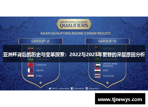 亚洲杯背后的历史与变革探索：2022与2023年更替的深层原因分析
