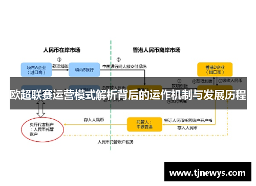 欧超联赛运营模式解析背后的运作机制与发展历程 欧超联赛运营模式解析背后的运作机制与发展历程
