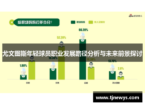 尤文图斯年轻球员职业发展路径分析与未来前景探讨